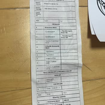 Tıkla Gelsin Siparişte Eksik Ürün