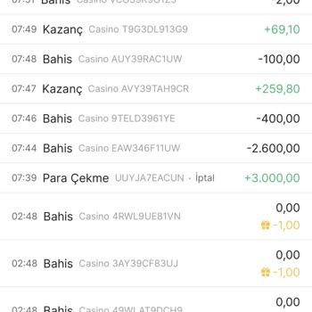 Youwin Param İade Olmadı