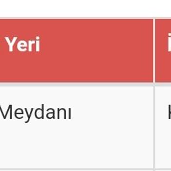Sürat Kargo Teslim Edilmeyen Kargo