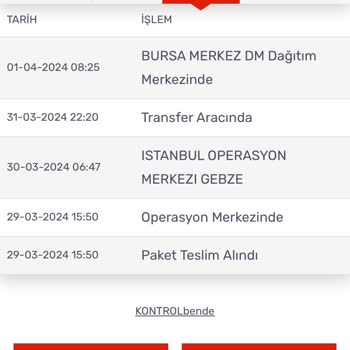 Kargomsende Firmasının Kaç Gündür Dağıtım Yapmıyor Olması