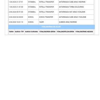 Mavi Kargo Lojistik Hizmetleri (kulaklıklı Akıllı Saat)