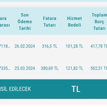 Türk Telekom'dan Hattımı Taşıdığı Halde Fatura Kesiliyor