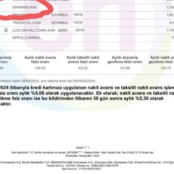 DharmaCaim 1 Ay Geçti, Kabım Gelmedi Ve İletişim Sıfır!