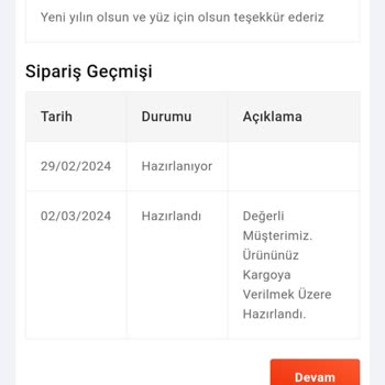Mondyshop Şikayet Var İlgi Alaka Yok