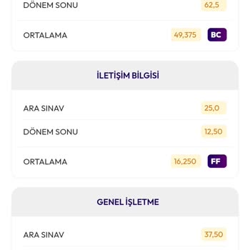 Anadolu Üniversitesi Açık Öğretim Sınavı