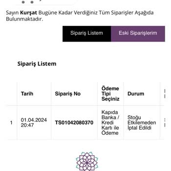 Modamerve Bayramı Zehir Etti