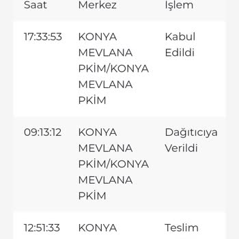 Şehadet Kitap PTT Kargomu Geri Şehadet Kitaba İade Ediyor.