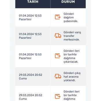 PTT Kargonun 4 Gündür Kargoyu Dağıtıma Çıkarmaması