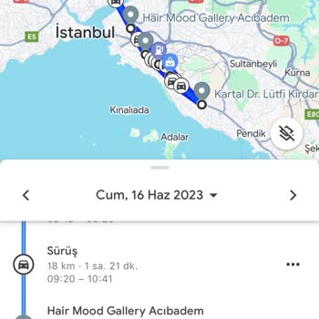 Hair Mood Gallery Fiyatlandırma Kalitesi İletişim