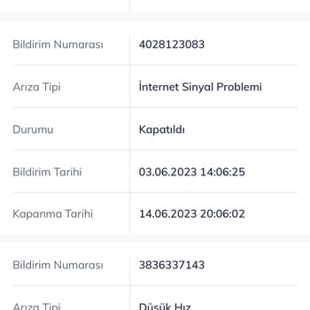 Türk Telekom Evde 5G İnternet Pişmanlık