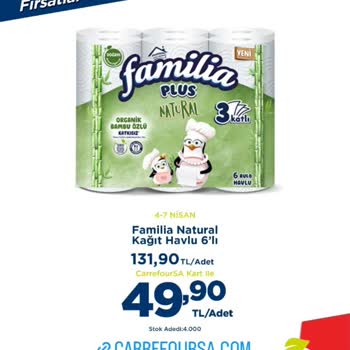 Sosyal Medya Ve Carrefour Uyuşmazlık