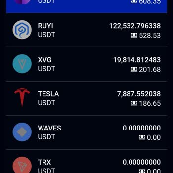Timextr.com Binance TR Ve Bitay Cripto Borsaları