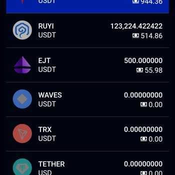 Timextr.com Binance TR Ve Bitay Cripto Borsaları