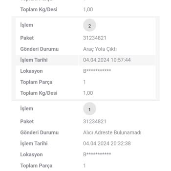Scotty Teslimat Şikayet Adrese Gelmeden Adreste Yok Deniyor