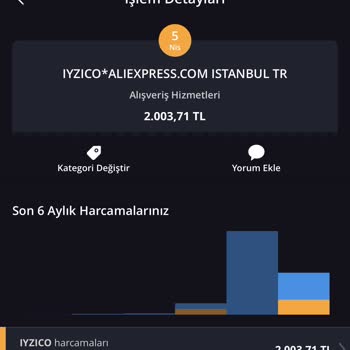 Aliexpress Tarafından 2000 TL Param Çekildi.