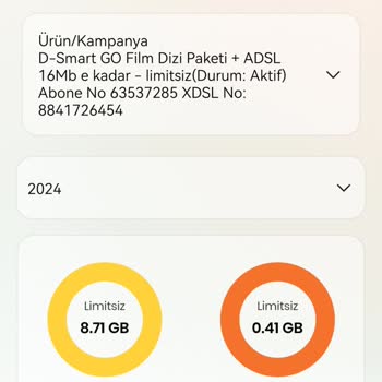 D-Smart İnternet Sorunu Pişmanlık