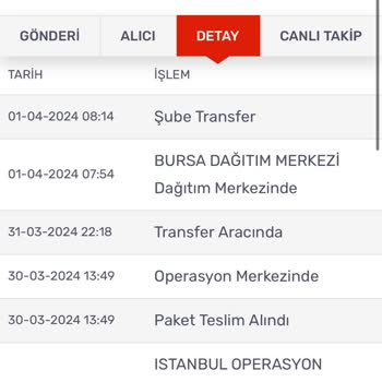 KARGOMsende Sürekli Transfer Olan Kargom