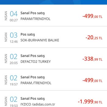 Trendyol Sipariş İptali Para İadesi Yapılmadı!