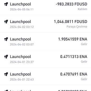 Binance Komisyon Çoookkk Fazla.