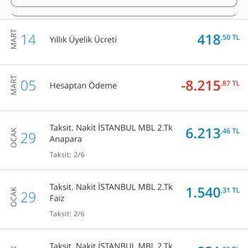 Denizbank Yıllık Kart Ücreti