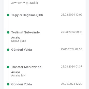 Trendyol Express Geç Gelen Kargolar
