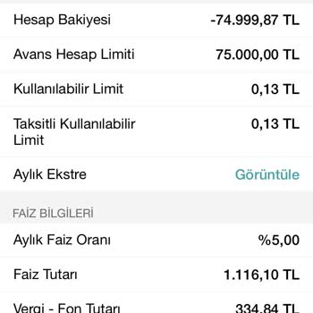Garanti BBVA Km/H Faiz Oranı