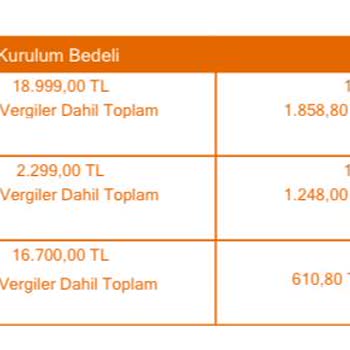 Pronet'in Aldatıcı Satış Temsilcileri