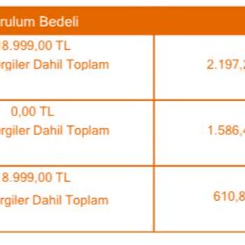 Pronet'in Aldatıcı Satış Temsilcileri