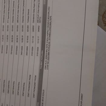 PTT Kargo Alıcı Adresini Değiştirme Yanlış Adres