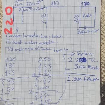 Efehan Tekstil (Milas) Esnafı Saygıya Davet Ediyorum