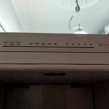 Profilo Sıfır Kutusundan Arızalı Çıkan Dolabı Değiştirmek İstemiyor.