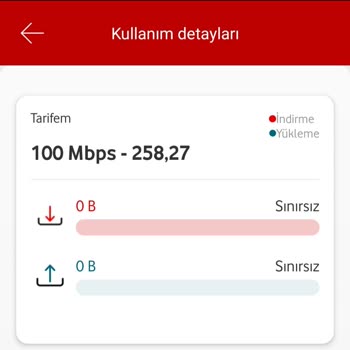 Vodafone Net Bağlantı Sorunu