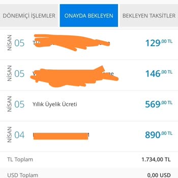 Denizbank Kredi Kartı Aidatı