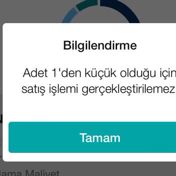 Garanti BBVA Hisse Senedi 1 Den Küçüktür Uyarısı