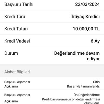 Garanti Bankası Faizsiz Kredi Sonuçlanmaması