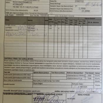 DemirDöküm Şofben Garanti Sorunu