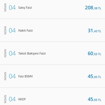 Denizbank Satış Ve Taksit Faizi