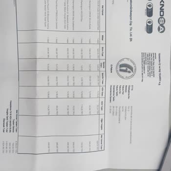 Teknosa'dan Aldığım Akıllı Saati İznim Olmadan Hurdaya Atmışlar