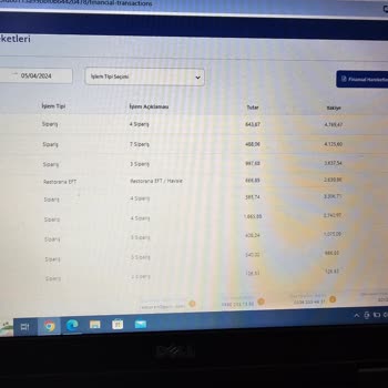 Getir Restoran Ödemesini Yapmıyor