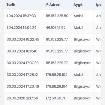 BTC Finans Ödeme Gecikmesi Ve Destek Sorunu