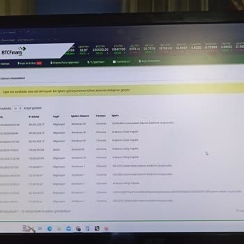 BTC Finans Ödeme Gecikmesi Ve Destek Sorunu