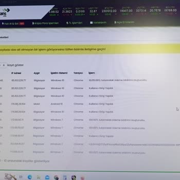 BTC Finans Ödeme Gecikmesi Ve Destek Sorunu