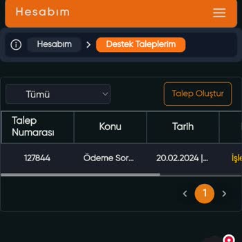 Kabasakalonline.com Para Çekme Sorunu