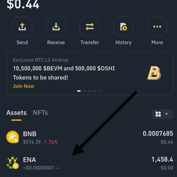 PancakeSwap Yatırımcıların Güvenini Sarsan Sahte Coin Sorunu