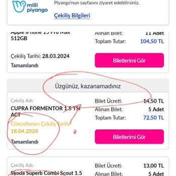 Pazarama Çekiliş Hayal Kırıklığı Ve Güvensizlik