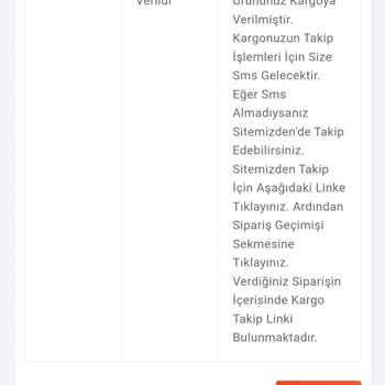Mondyshop Dan Verdiğim Sipariş 30 Gün Geçmesine Rağmen Gelmedi.
