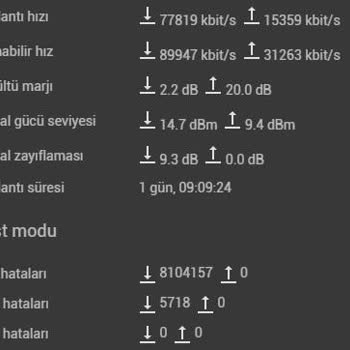 Netspeed Çözüm Sunmuyorlar, Sorunu Görmelerine Rağmen Sorun Yok Diyorlar.