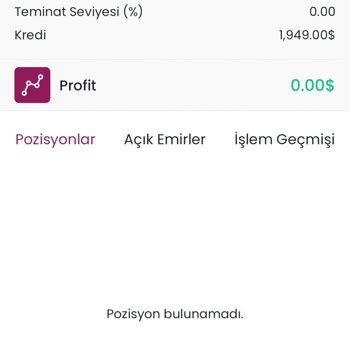 Finans Yatırım İle İlgili Şikayetim Var.