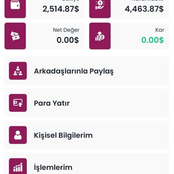 Finans Yatırım İle İlgili Şikayetim Var.