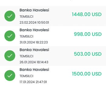 Finans Yatırım İle İlgili Şikayetim Var.